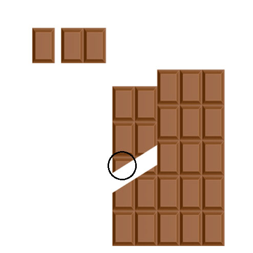 Let Math Magic Guide You to Neverending Chocolate